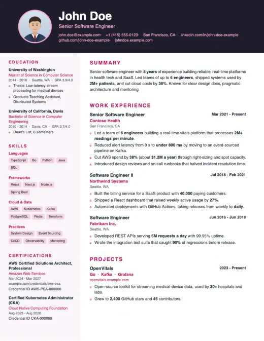 Designer Canvas resume template